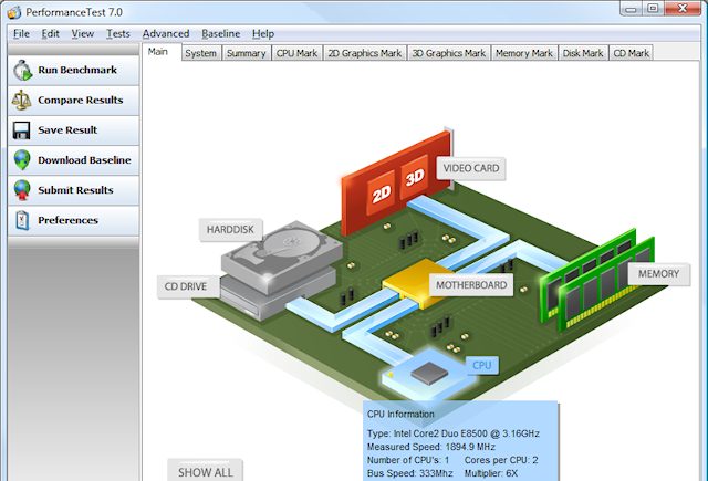 Passmark PerformanceTest下载