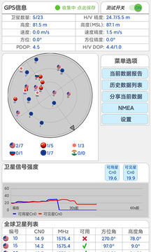 网优信号测量仪软件截图2