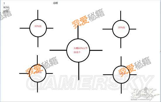 逆水寒掌门3攻略_逆水寒掌门老三薛一得打法技巧