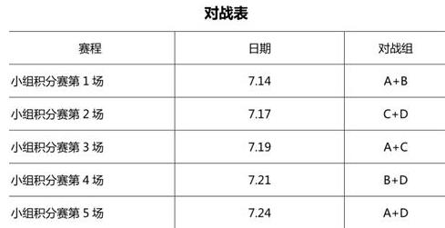 绝地求生刺激战场特训营玩法攻略