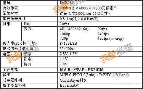 小米8s发布会视频直播【回放】观看 小米8s发布会快了解一下！