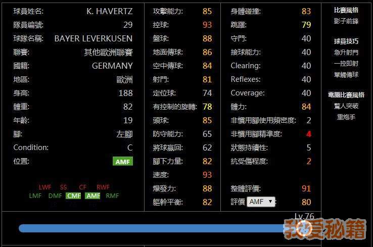 实况足球手游版强过黑球与传奇的妖人top10介绍[多图]