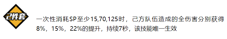 崩坏3卡莲颂歌怎么样？卡莲颂歌圣痕评测