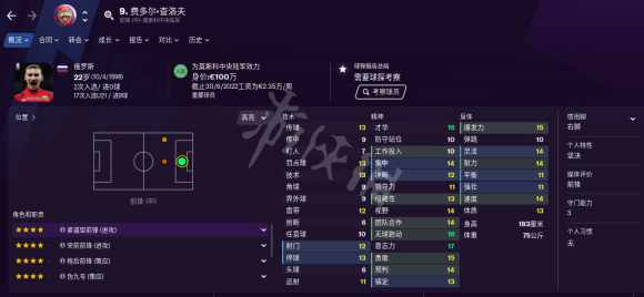 《足球经理2022》实用战力有哪些 实用战力推荐