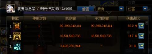 DNF希洛克团本40智力70魔攻和15属强强度对比分析