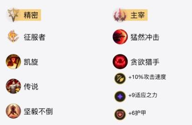 LOL2021人马无限火力出装天赋符文一览