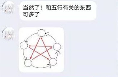 犯罪大师五味之谜答案分享