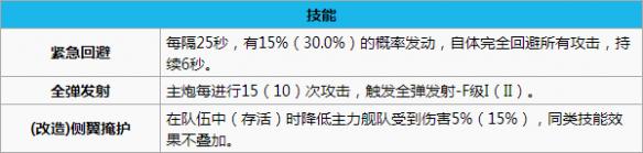 碧蓝航线命运女神打捞 碧蓝航线命运女神怎么样 碧蓝航线命运女神改造立绘