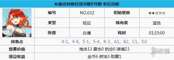 碧蓝航线菲尼克斯打捞 碧蓝航线菲尼克斯怎么样 碧蓝航线菲尼克斯改造立绘