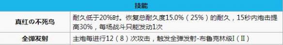 碧蓝航线菲尼克斯打捞 碧蓝航线菲尼克斯怎么样 碧蓝航线菲尼克斯改造立绘