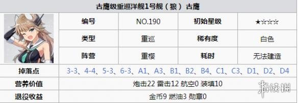 碧蓝航线古鹰打捞 碧蓝航线古鹰怎么样 碧蓝航线古鹰改造立绘