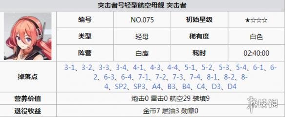 碧蓝航线突击者打捞 碧蓝航线突击者怎么样 碧蓝航线突击者改造立绘