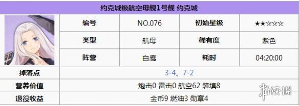 碧蓝航线约克城打捞 碧蓝航线约克城怎么样 碧蓝航线约克城改造立绘