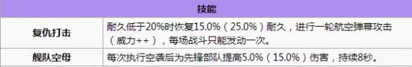 碧蓝航线约克城打捞 碧蓝航线约克城怎么样 碧蓝航线约克城改造立绘