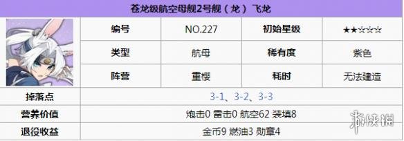 碧蓝航线飞龙打捞 碧蓝航线飞龙怎么样 碧蓝航线飞龙改造立绘