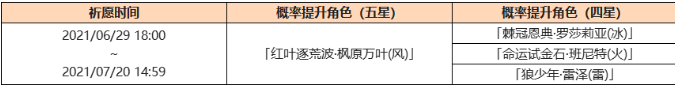 原神枫原万叶up池子几点开放