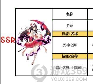 复苏的魔女开局怎么玩 复苏的魔女新手攻略