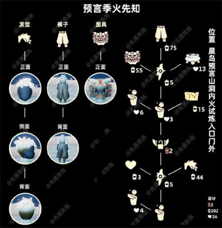 光遇武士裤先祖复刻兑换图及位置介绍