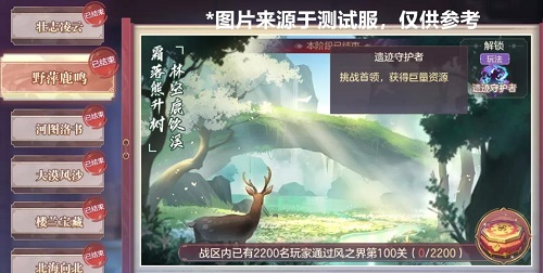 《三国志幻想大陆》遗迹守护者BOSS打法攻略