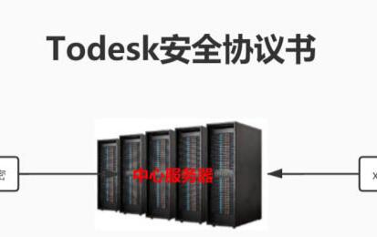 ToDesk远程协助如何使用 todesk远程协助安全吗