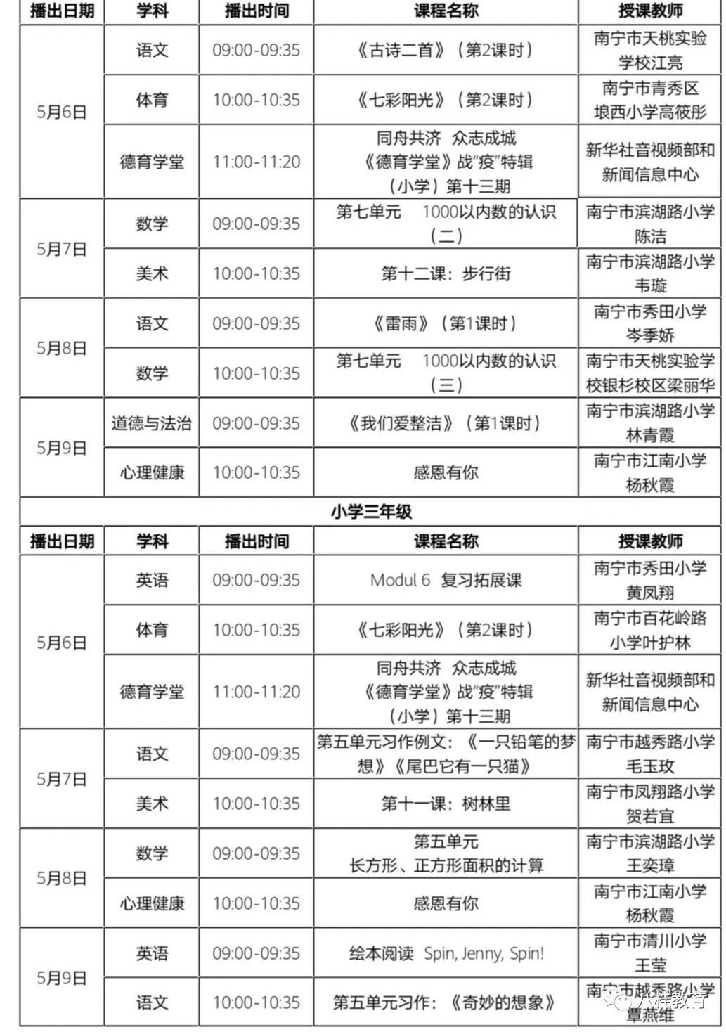 南宁市空中课堂在线观看 南宁空中课堂在线观看网址 广西空中课堂入口