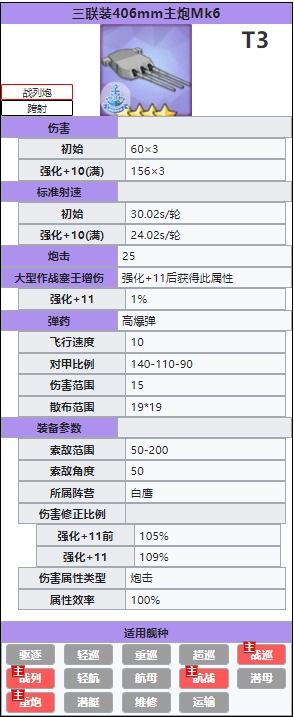 碧蓝航线三联装406mmMK6怎么样 碧蓝航线三联装406mmMK6介绍