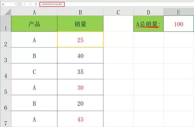 Office中怎么使用SUMIF函数进行表格计总 office sumif函数