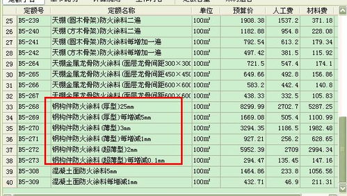 钢构防火涂料甲级多少一平方(钢结构防火涂料施工多少钱一平方)