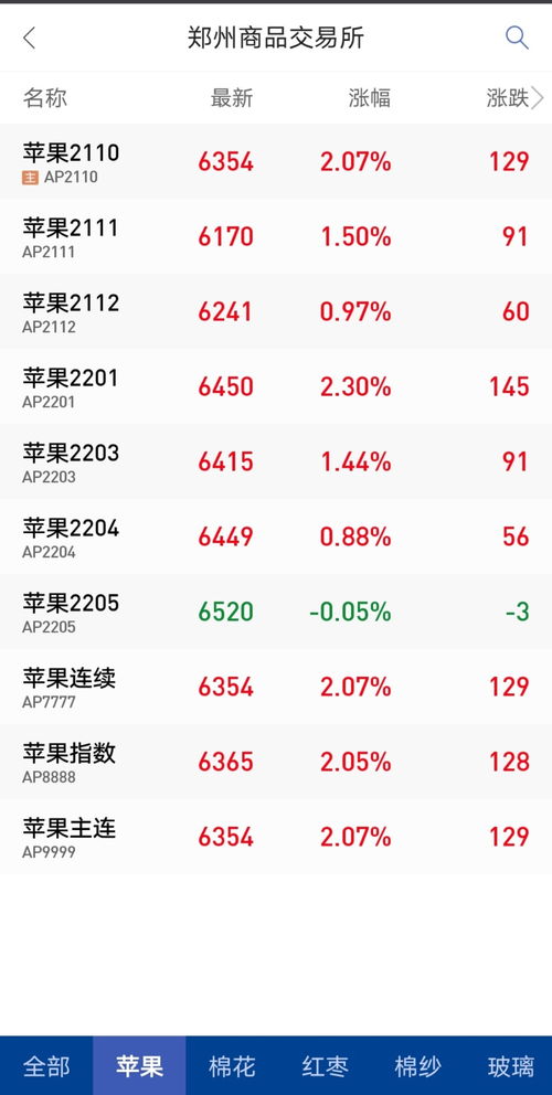 苹果天文怎么关？苹果14主屏幕壁纸天气和天文怎么关