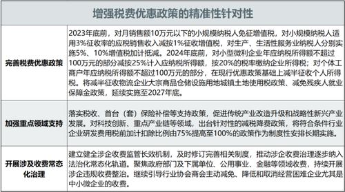 小公司有必要买财务软件吗？小微型企业和个体工商户有必要用财务软件吗