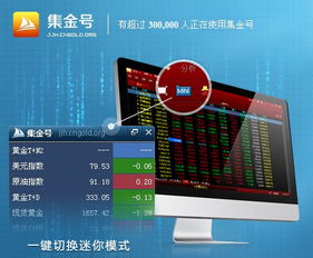 炒黄金用什么软件？炒黄金现货推荐用什么软件