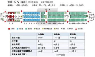 飞机票怎么选座位(机票怎么选座位)