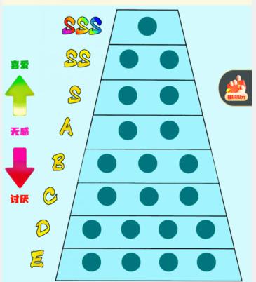 《就我眼神好》补全表情排行榜通关攻略