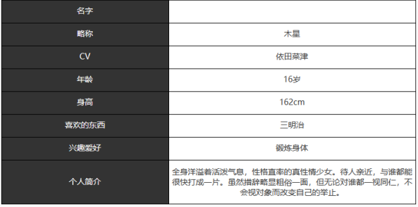 《宿命回响：弦上的叹息》木星角色介绍一览