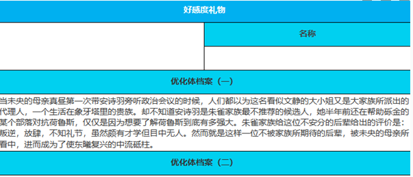 《绯色回响》安诗羽角色介绍一览