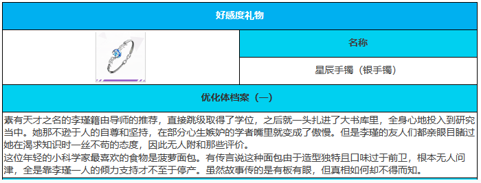 《绯色回响》李瑾角色介绍一览