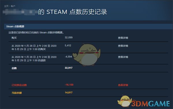 《steam》查看点数历史记录方法