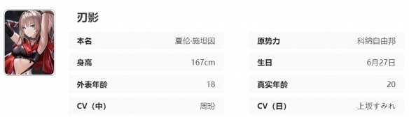 《艾塔纪元》刃影同步者一览