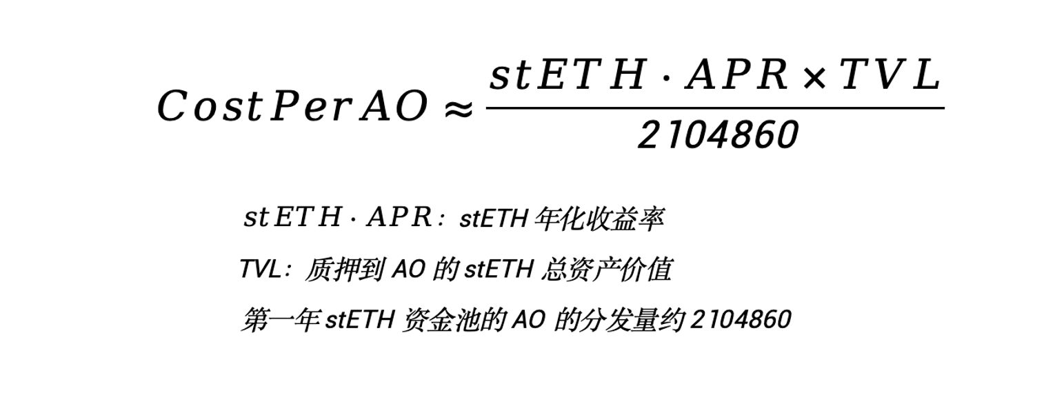 AO 代币经济学模型发布，如何效率最大化获取 AO 代币？