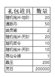 《弑神斩仙》新手前期活动攻略