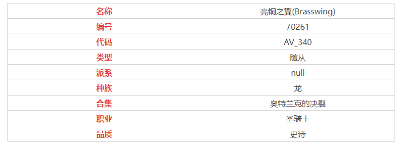 《炉石传说》亮铜之翼属性介绍