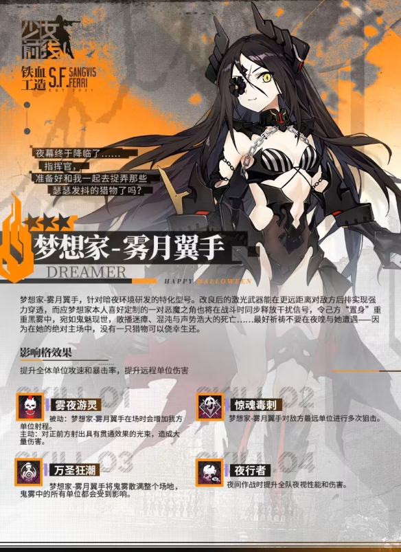 《少女前线》三星融合势力雾月翼手技能一览