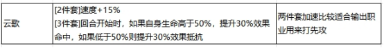 《最强祖师》心愿弟子顺序设置