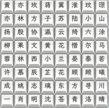 《文字找茬大师》电视剧男女主连上影视剧主角名字通关攻略