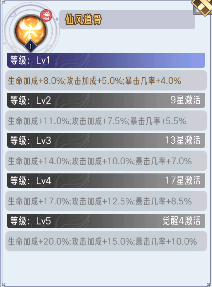 《逍遥九重天》二郎神技能图鉴