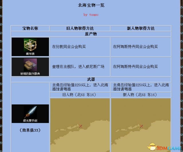 大航海时代4全宝物怎么收集 全宝物收集方法介绍