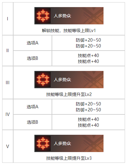 《白荆回廊》暗巷漆影烙痕效果一览