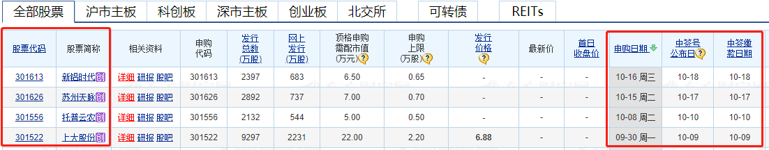 如何进行新股申购，2024国庆前后可申购的新股？