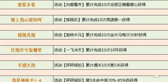 《逆水寒手游》天极游园会全说英雄卡获取攻略