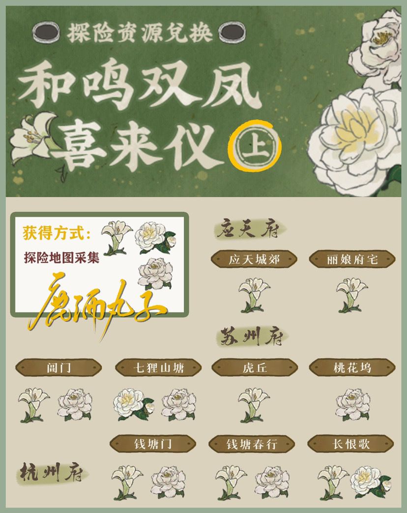 江南百景图山茶花在哪里 江南百景图山茶花采集位置汇总